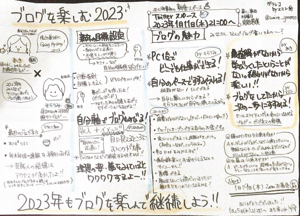 ブログを楽しむ2023！あき&そらうみTwitterスペースのグラレコ