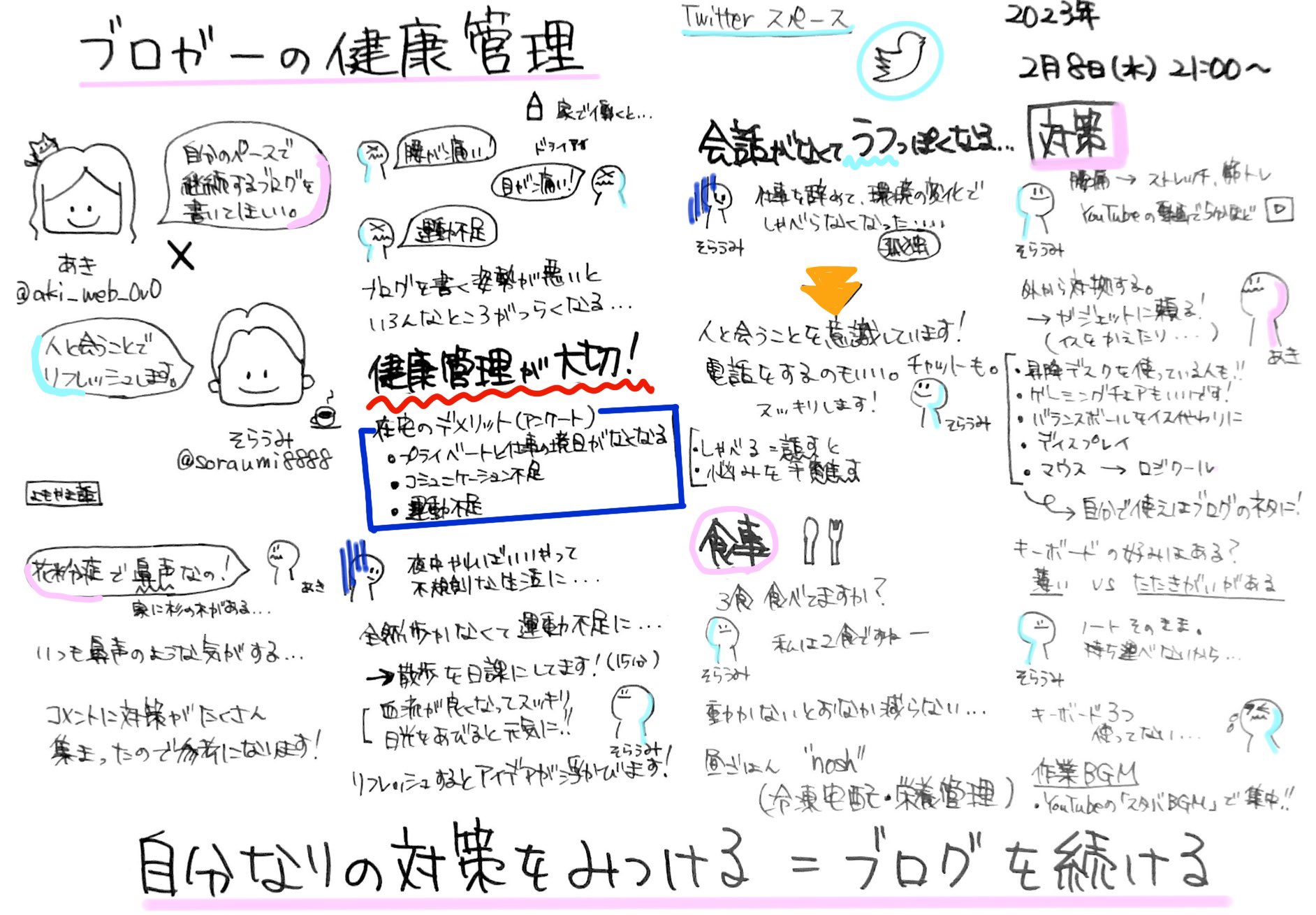 ブロガーの健康管理